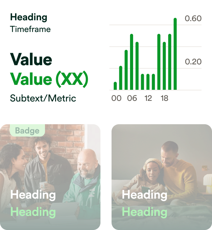 One medium card example