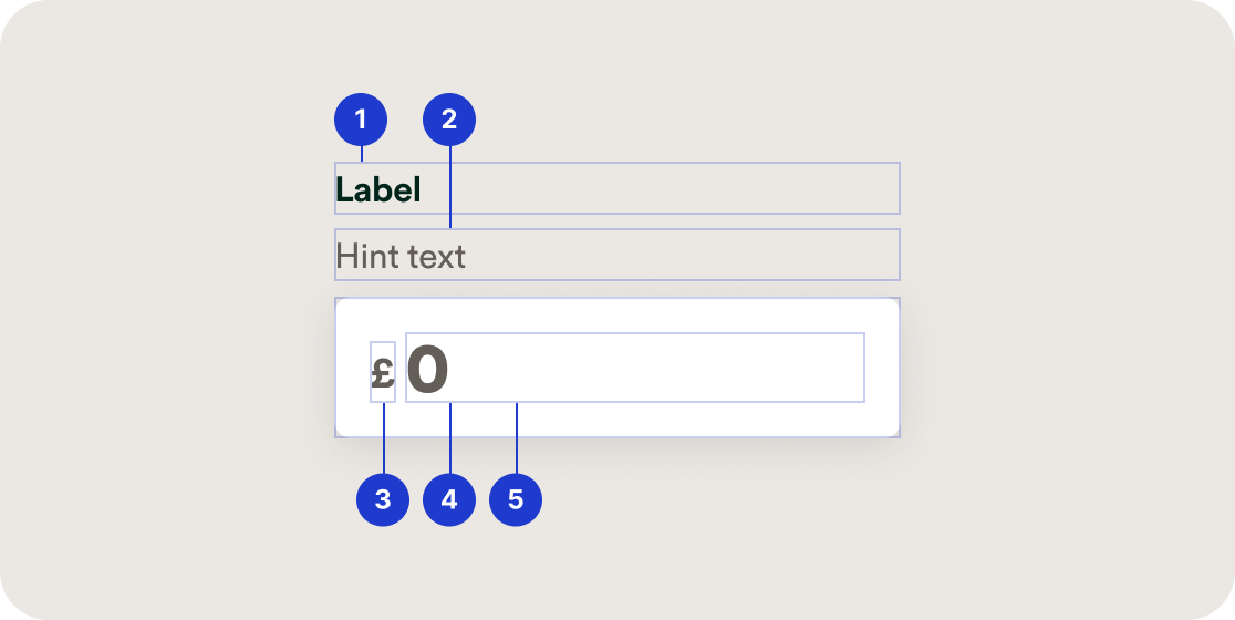 Currency field composition 3