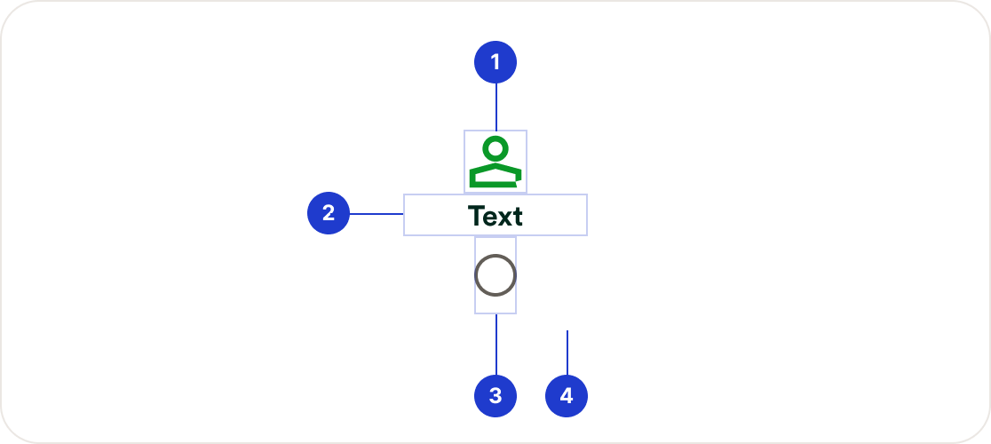Radio card composition 1