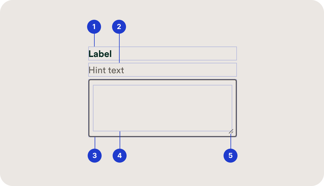 Text area field composition 1