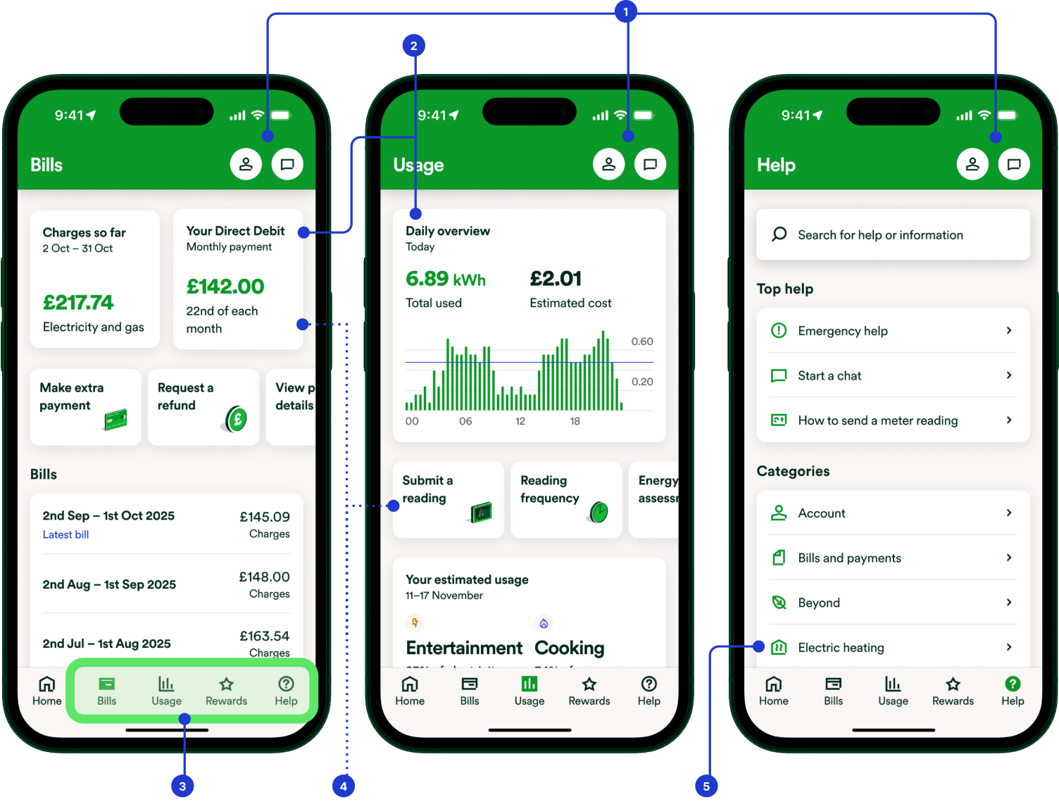 Accessing layer 1 pages