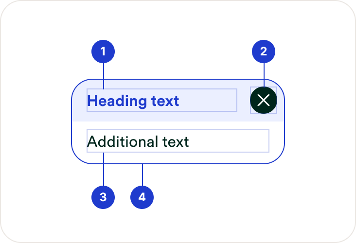 Notification composition 1