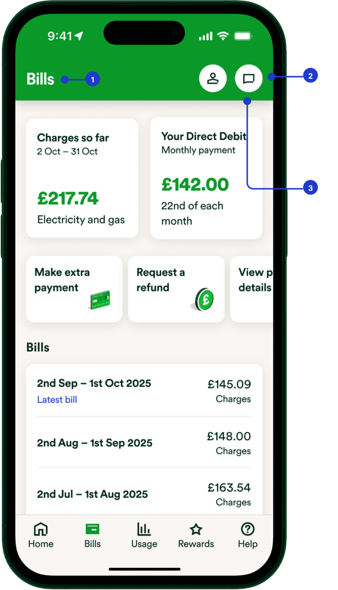 Layer 1 header illustration 1