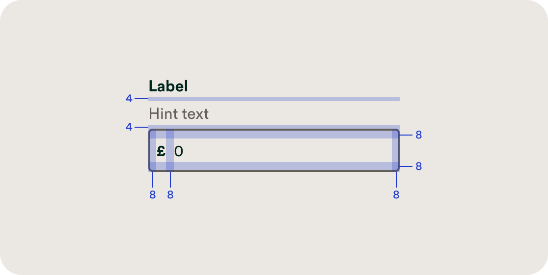 Currency field composition 2