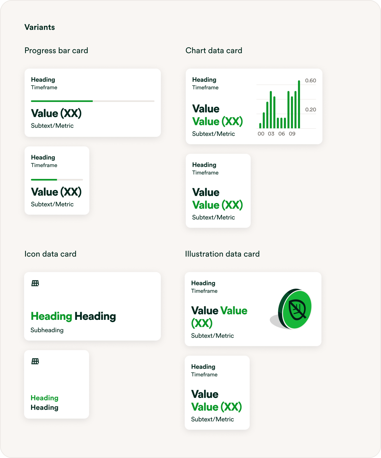 Data cards 2