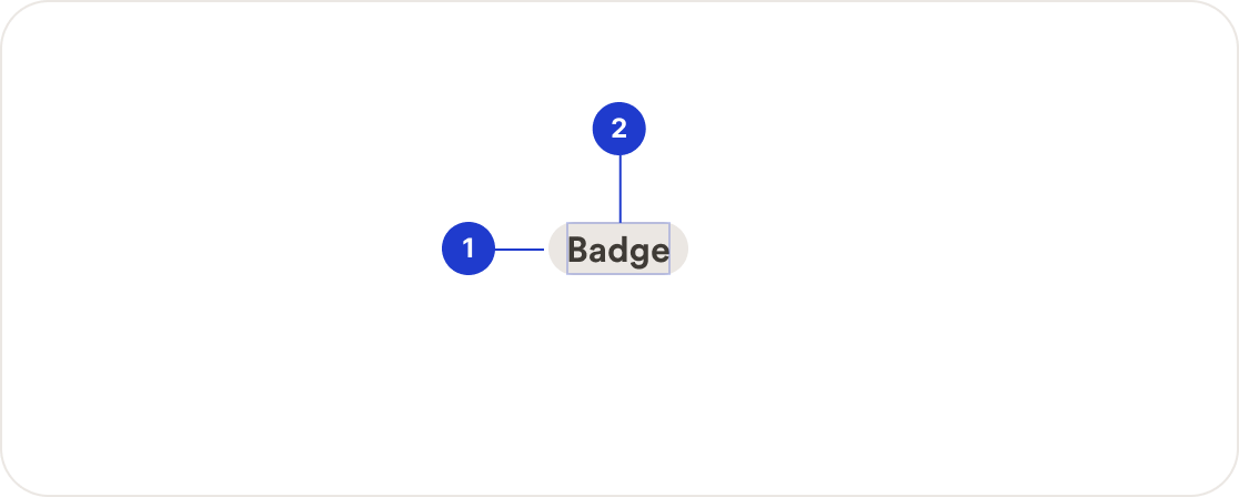 Badge composition 1