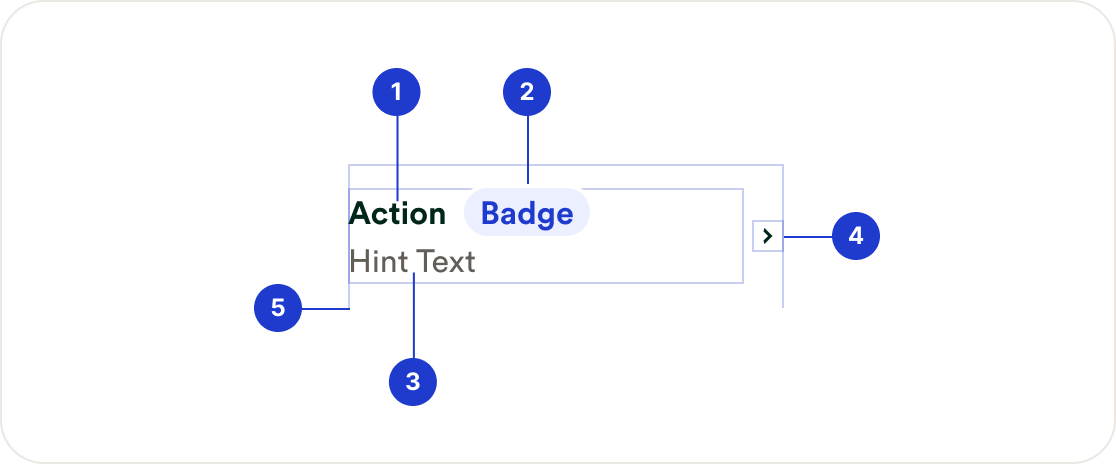 Action list composition