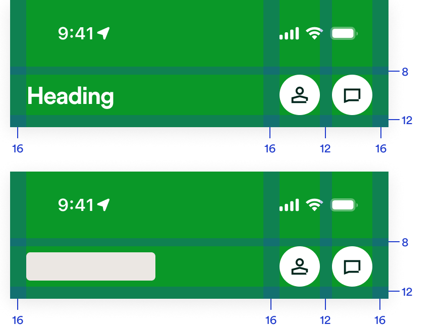 Layer 1 header - sizes and spacing