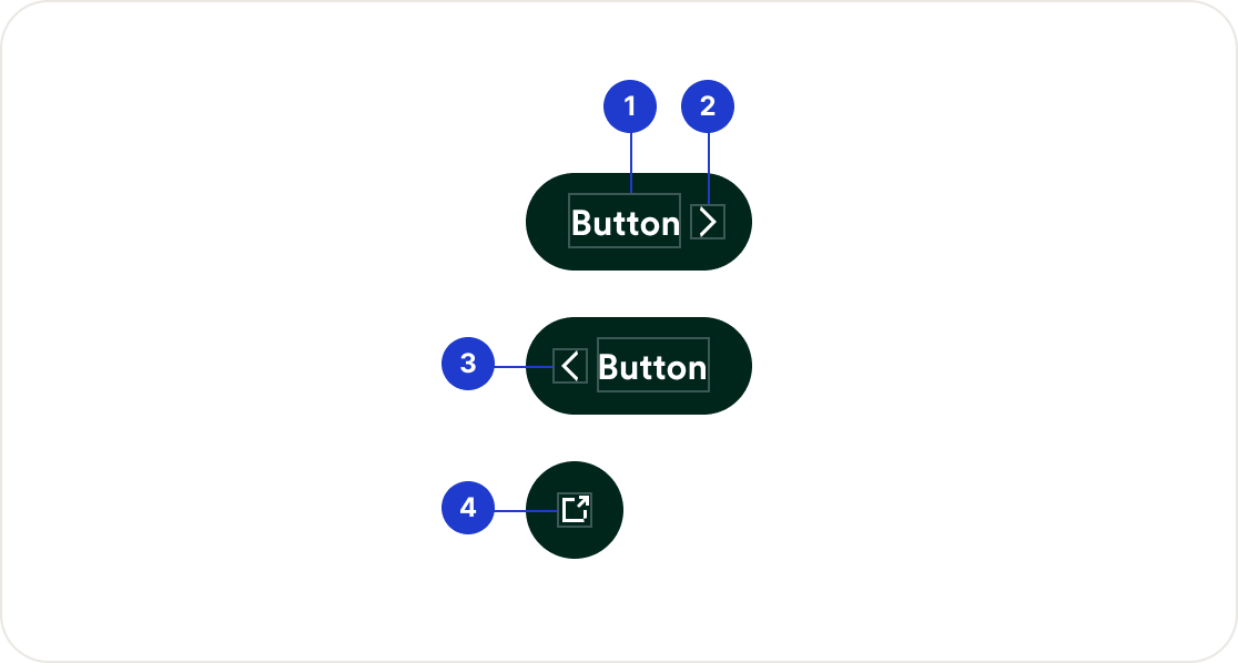 Button composition 1