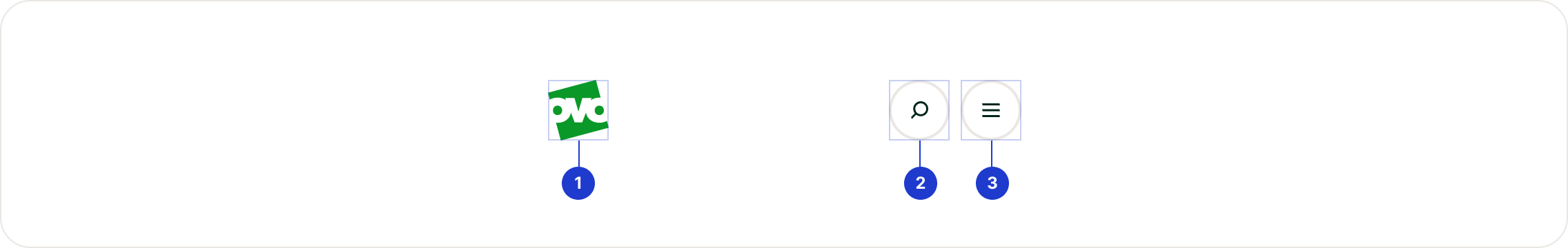 Navigation composition 1