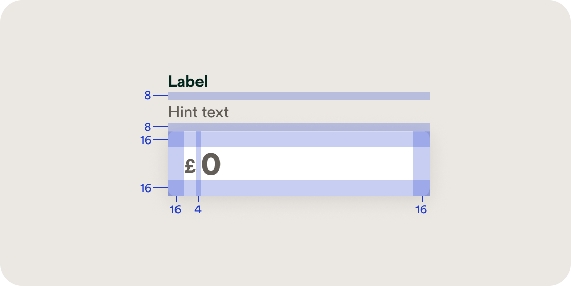 Currency field composition 4