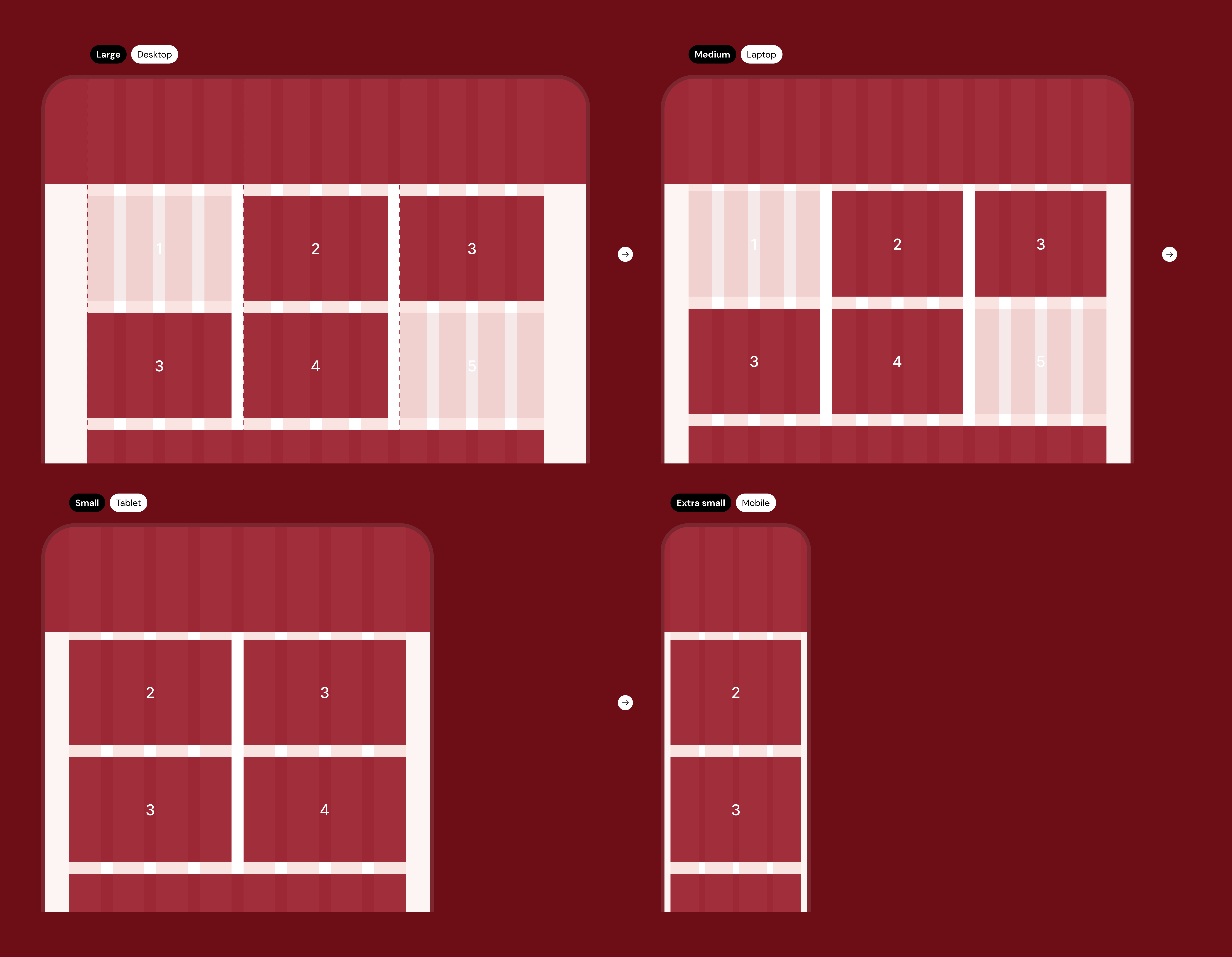 Overview | Grids | Made with Supernova
