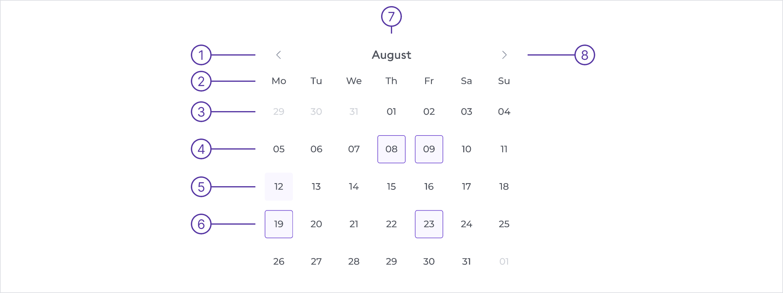 Overview | Date Calendar Web | Made with Supernova