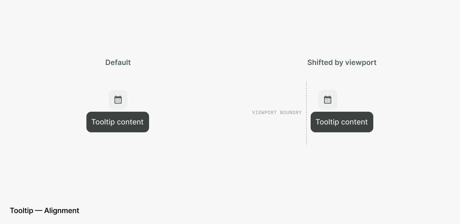 tooltip-alignment