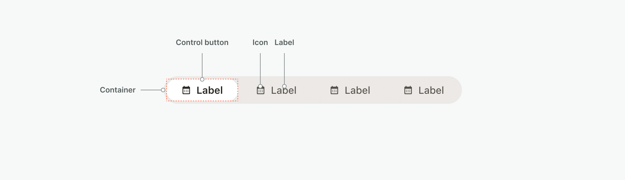 01-segmentedControl-anatomy