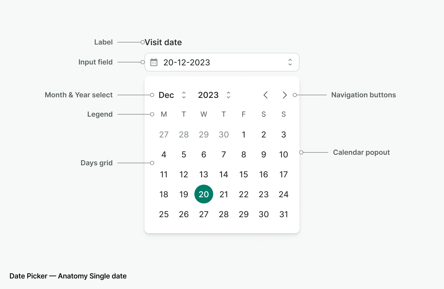 datepicker-anatomy