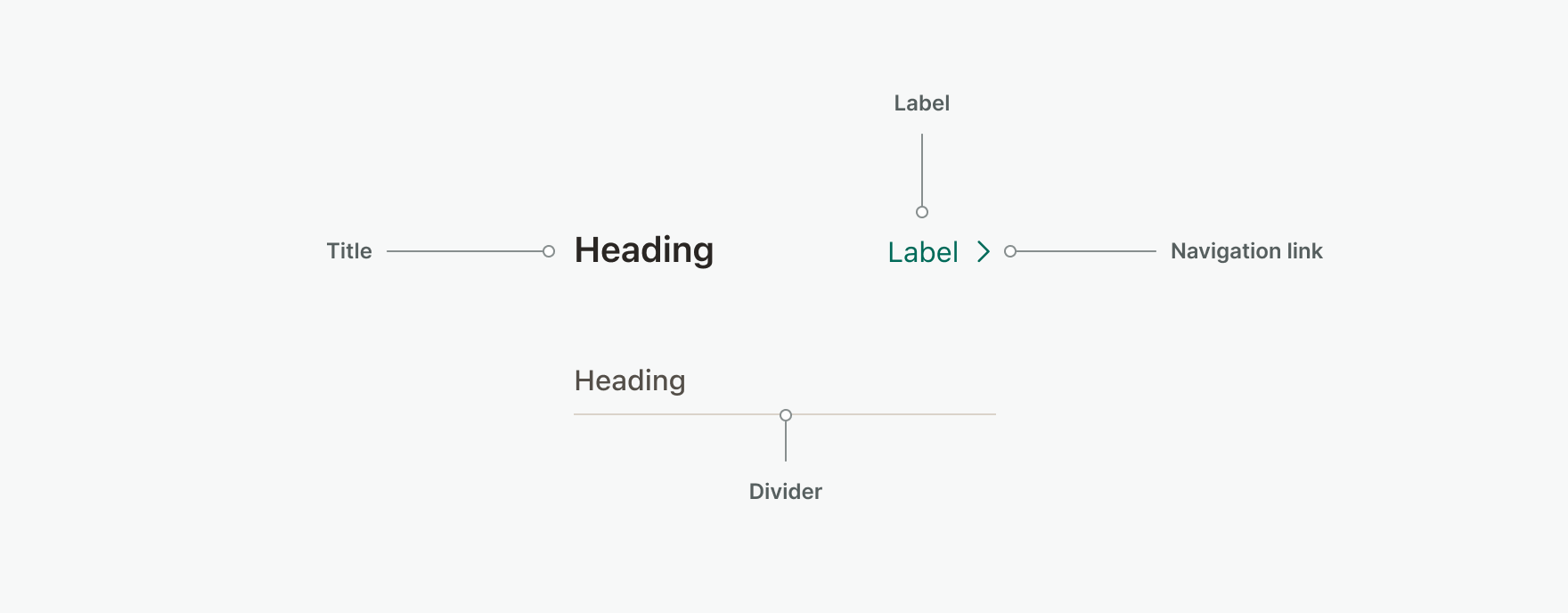 mobile-section-header-anatomy