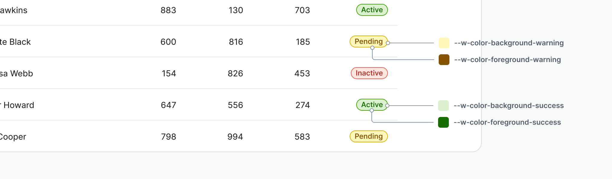 success-combination-sample