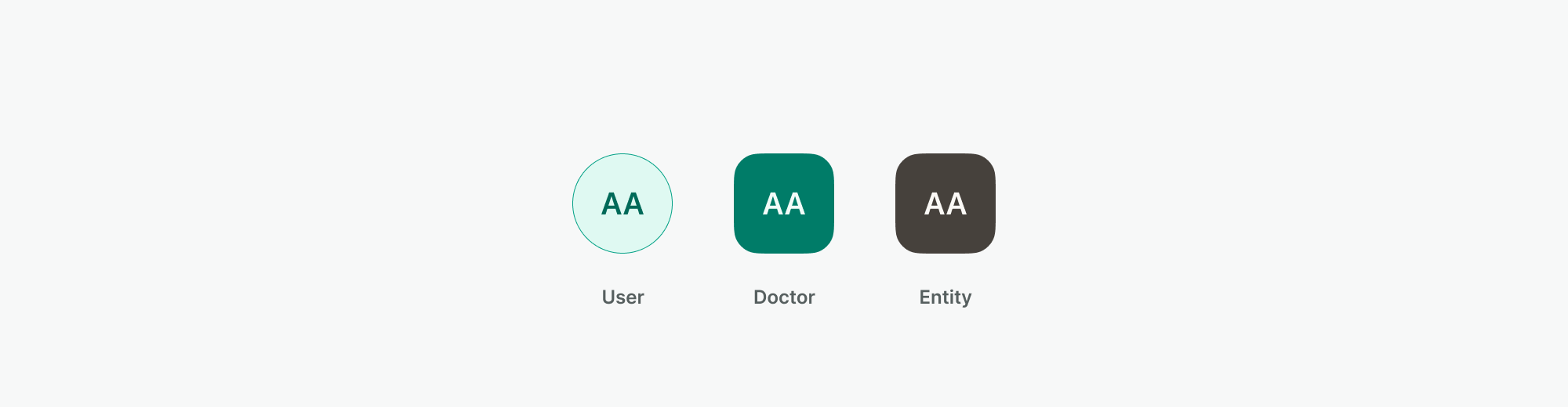 user_types