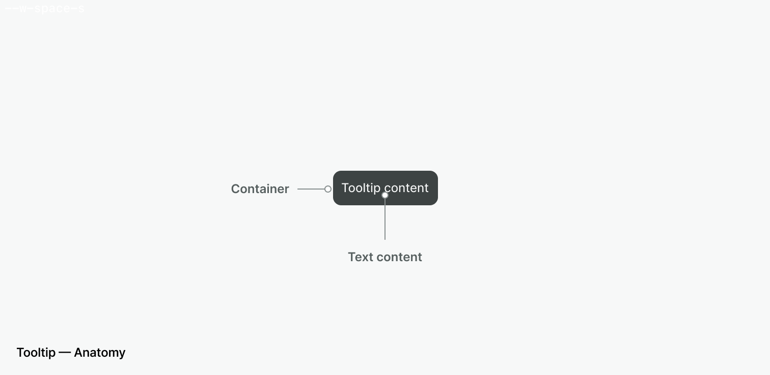 Usage Guidelines | Tooltip| Watson Design System documentation