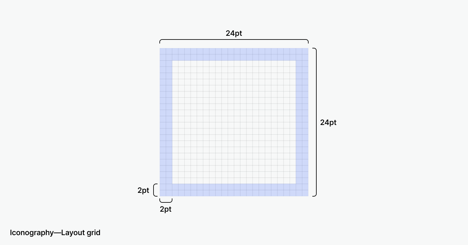 layout-grid