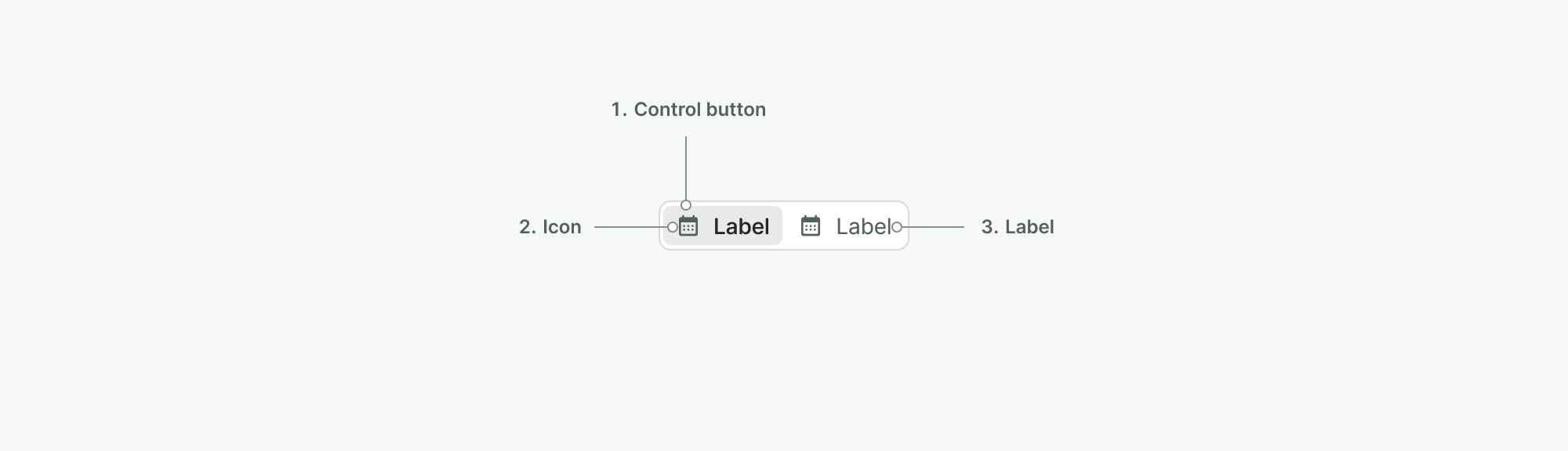 01-segmentedcontrol-anatomy
