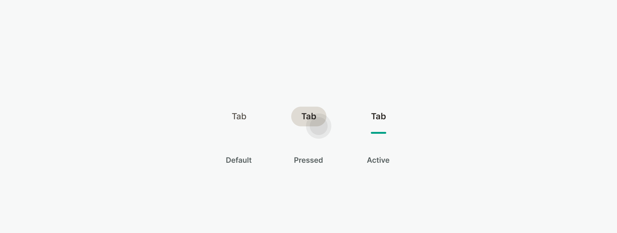 tappable_area