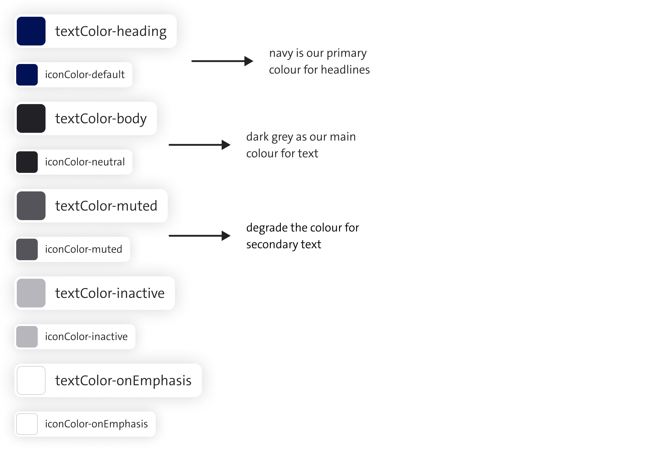 text and icons