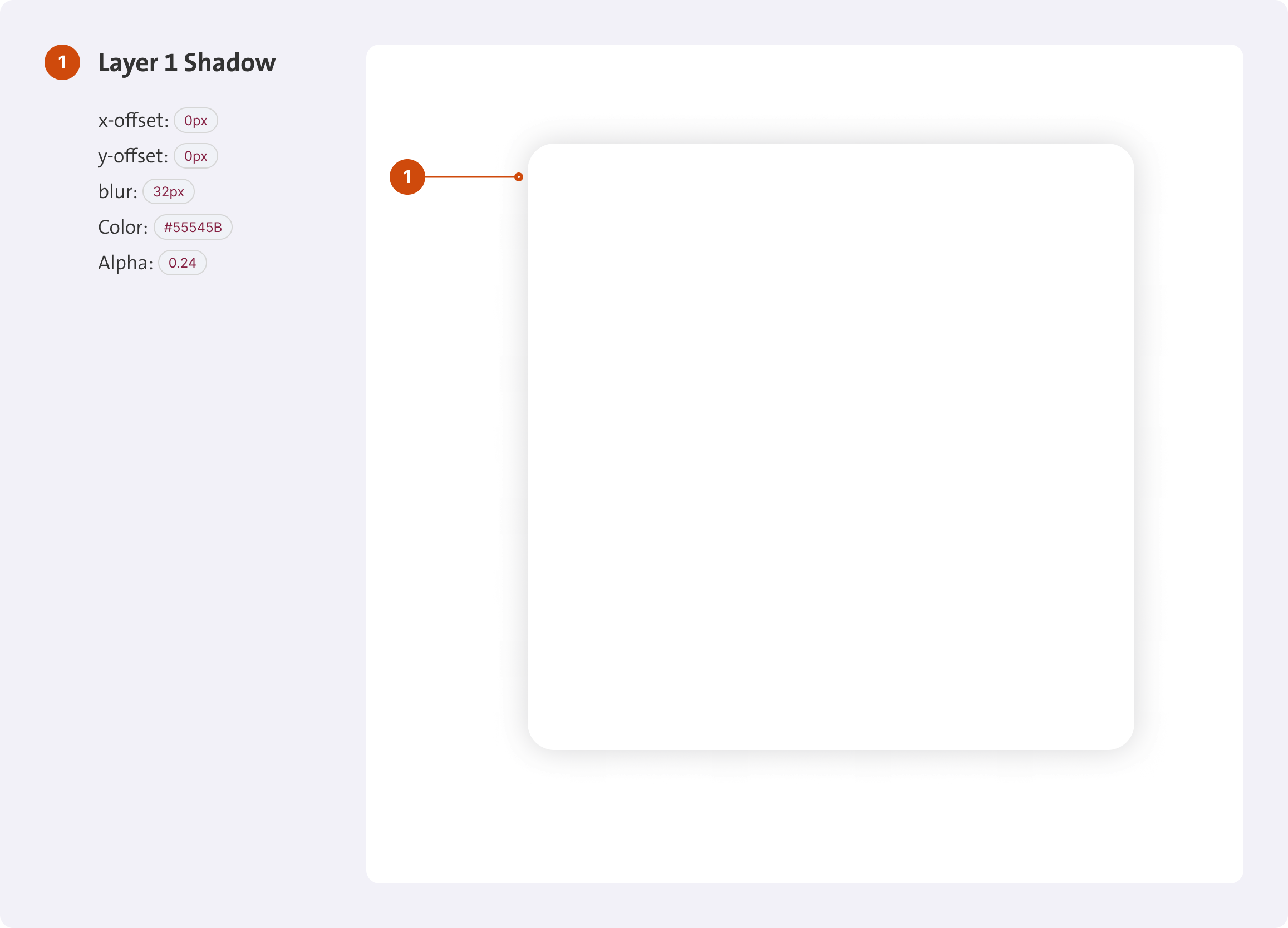 Layer 1 Shadow