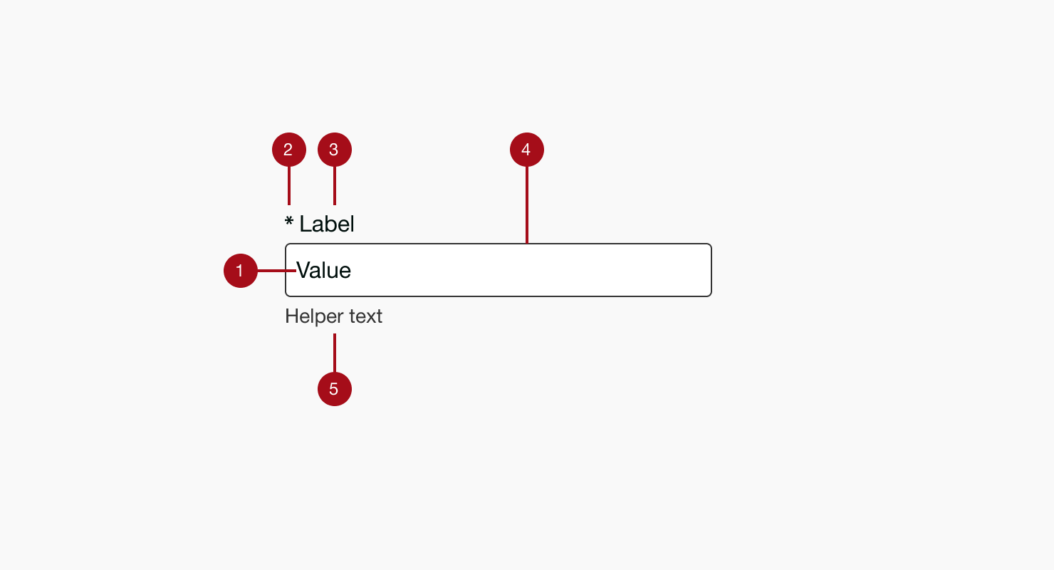 Value Input Image Usage | Value Input | Made with Supernova