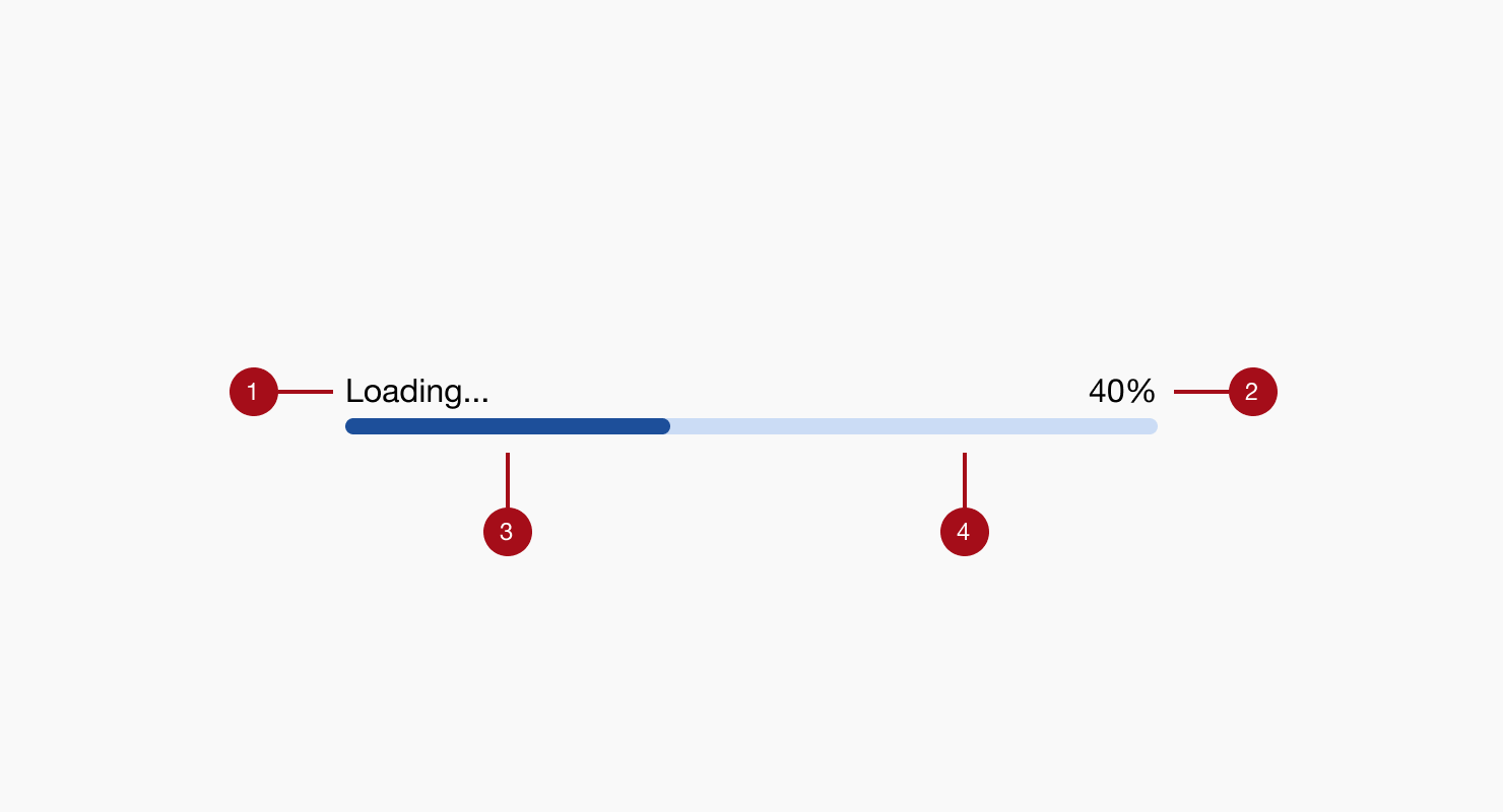 Usage | Loading Bar | Made with Supernova