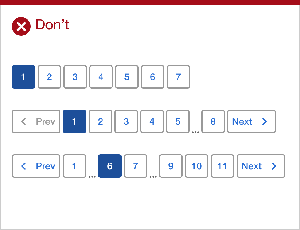 Usage | Pagination | Made with Supernova