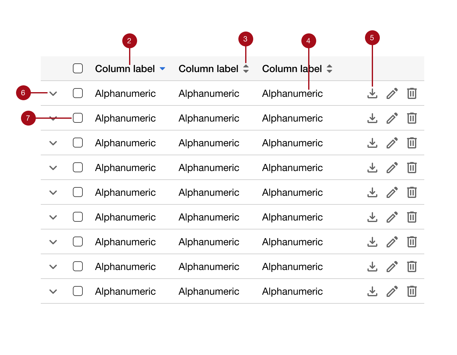 Usage | Table | Made with Supernova
