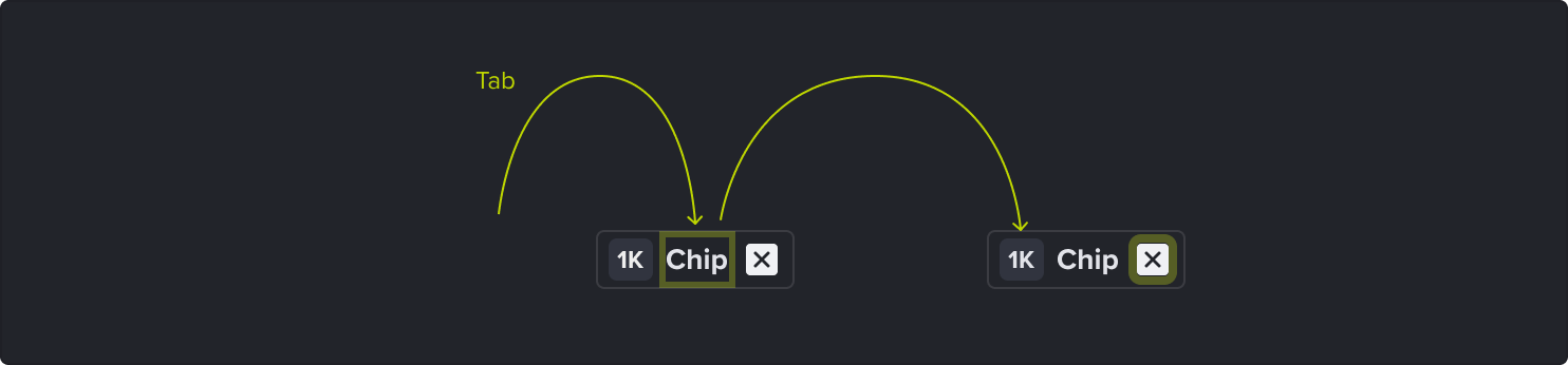 Dark mode