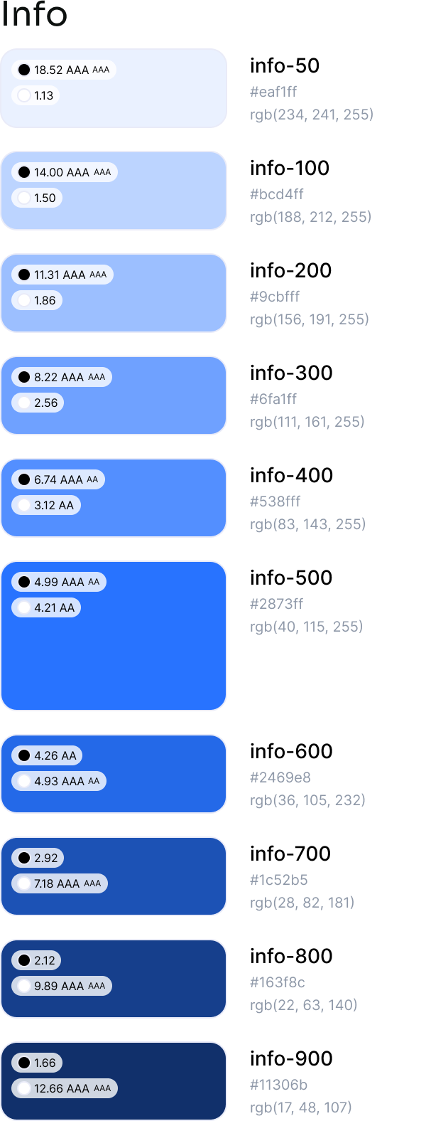 Info