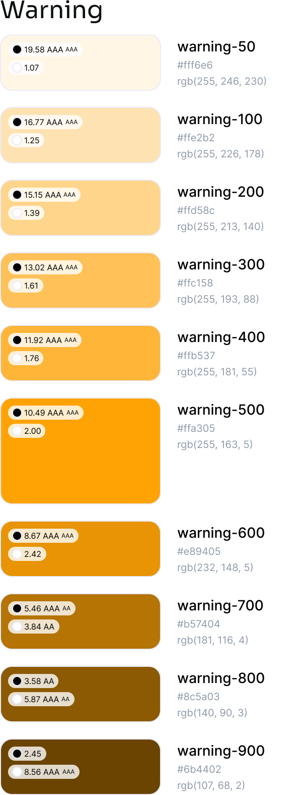 Warning