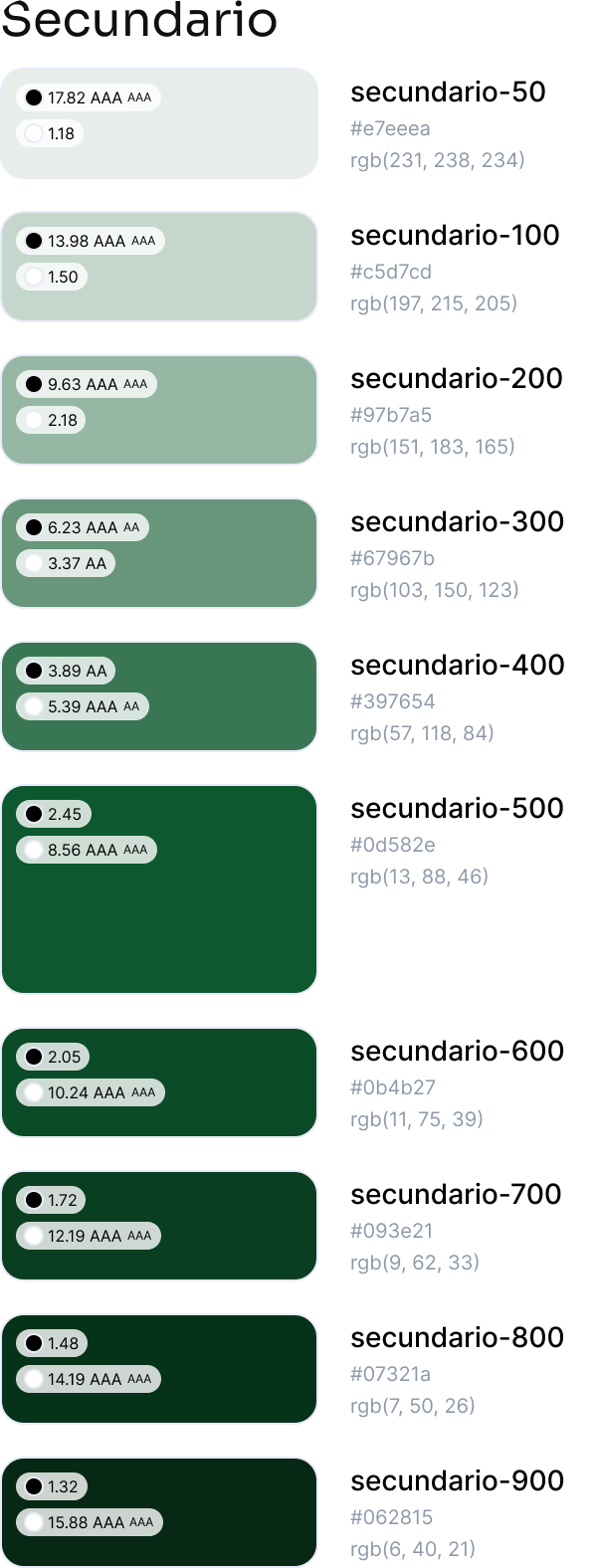 Secundario