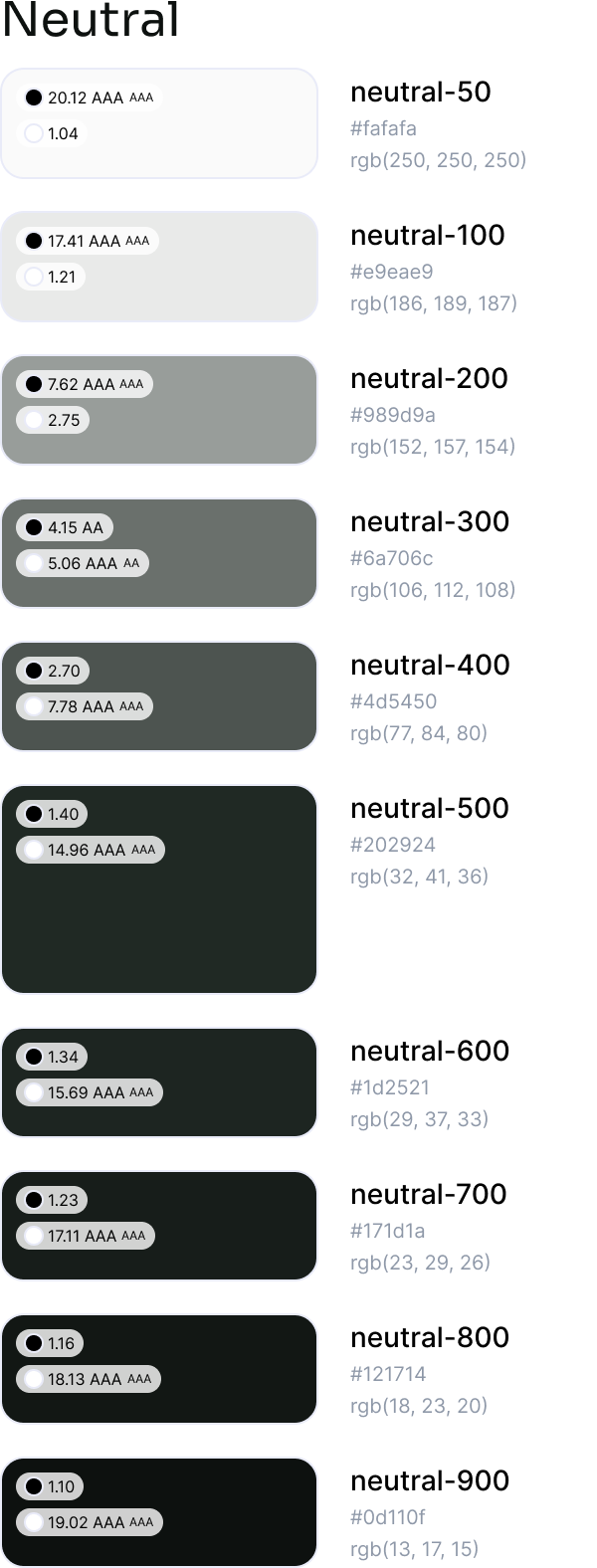 Neutral