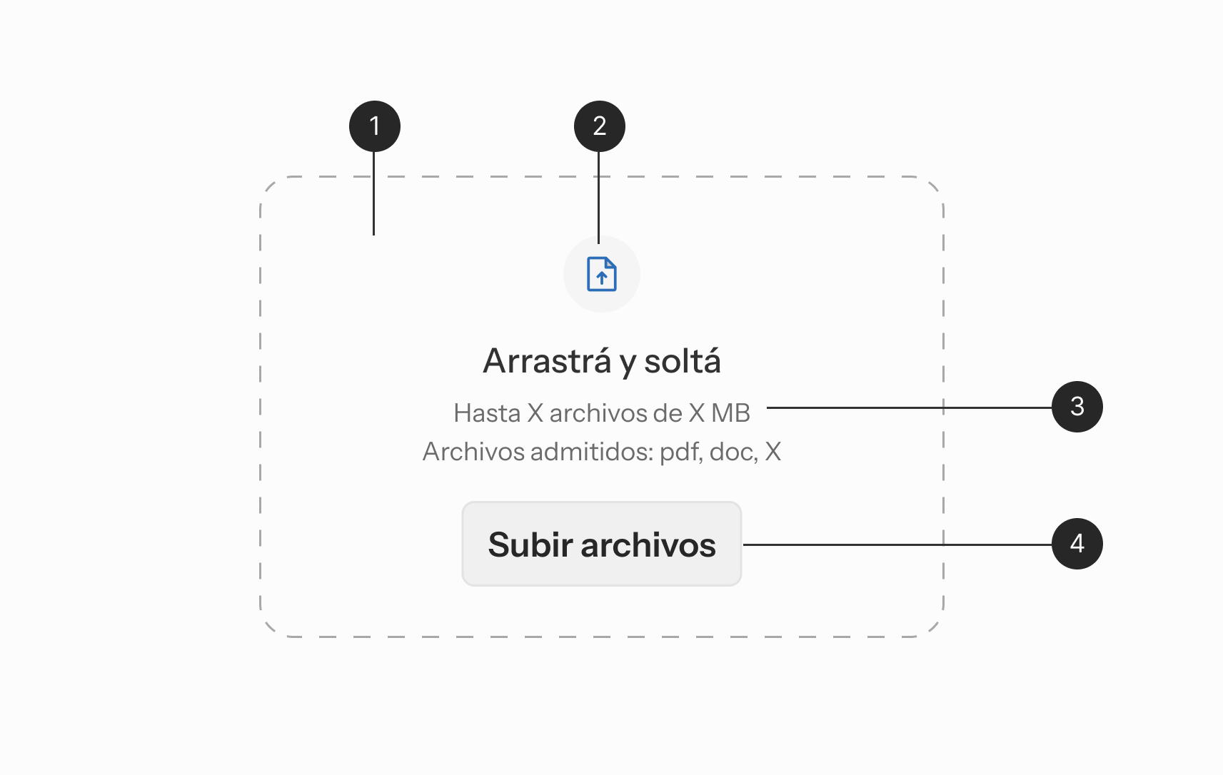 Overview | File uploader | Made with Supernova