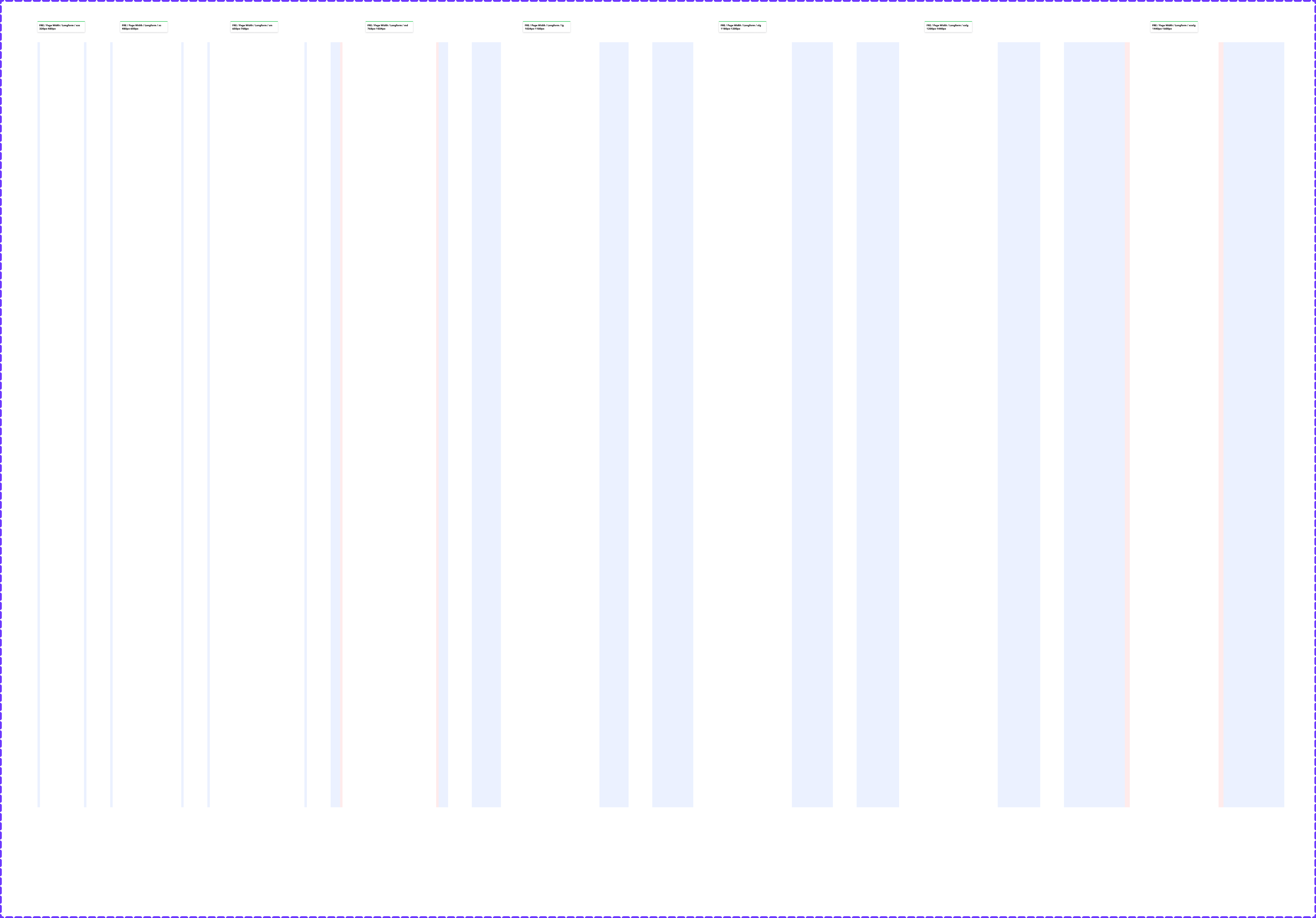 Layout | Breakpoint and Layout | Made with Supernova