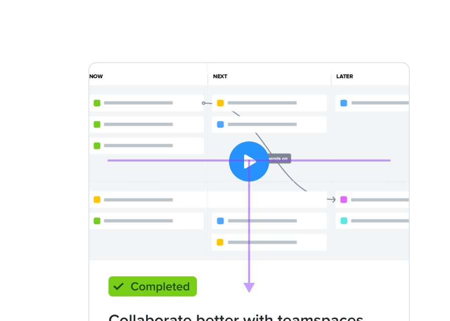 The T-pattern is the way of showing a call to action, used mainly in media objects and other relevant areas in product pages.