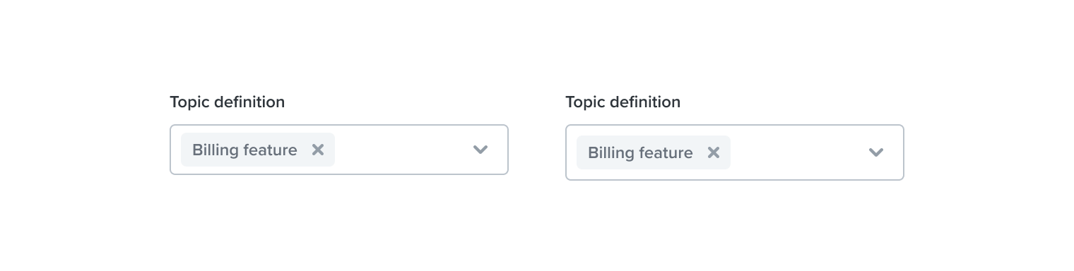 Sizes