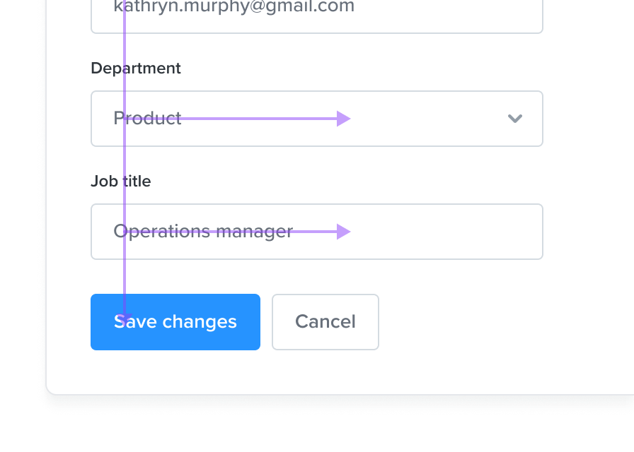 The F-pattern is the way of going through content in a non-constrained container, like a form. The user will go through the content line by line, and find a call to action at the end.