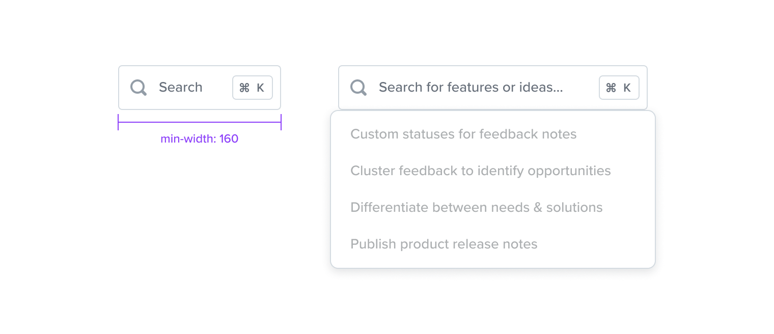 Contextual widths