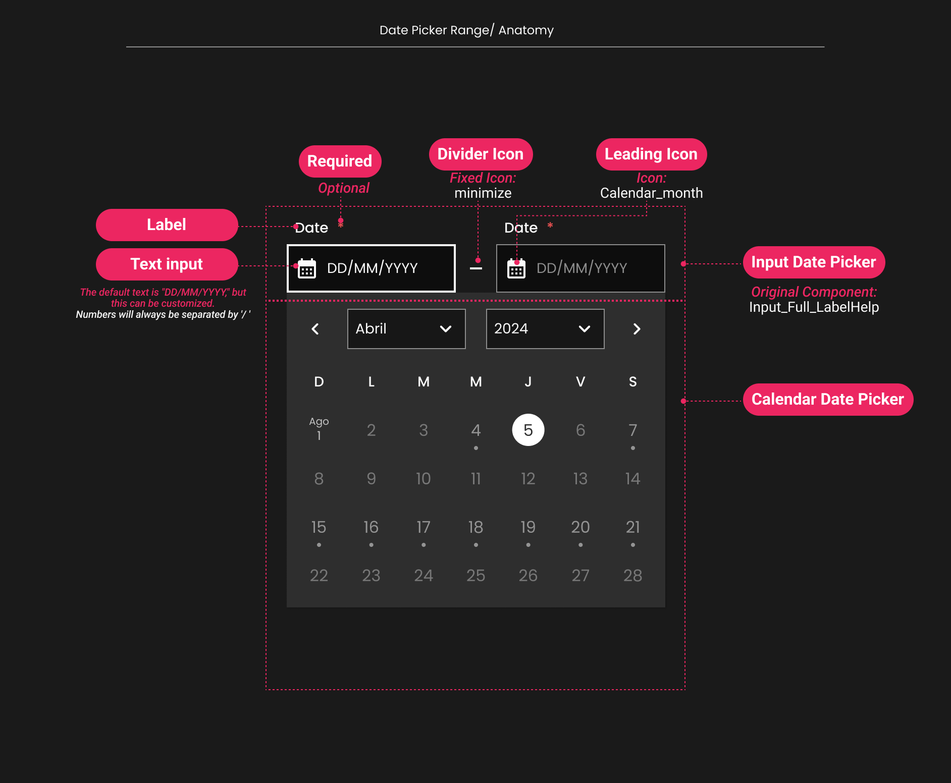 Descripción general | Date picker range | Made with Supernova