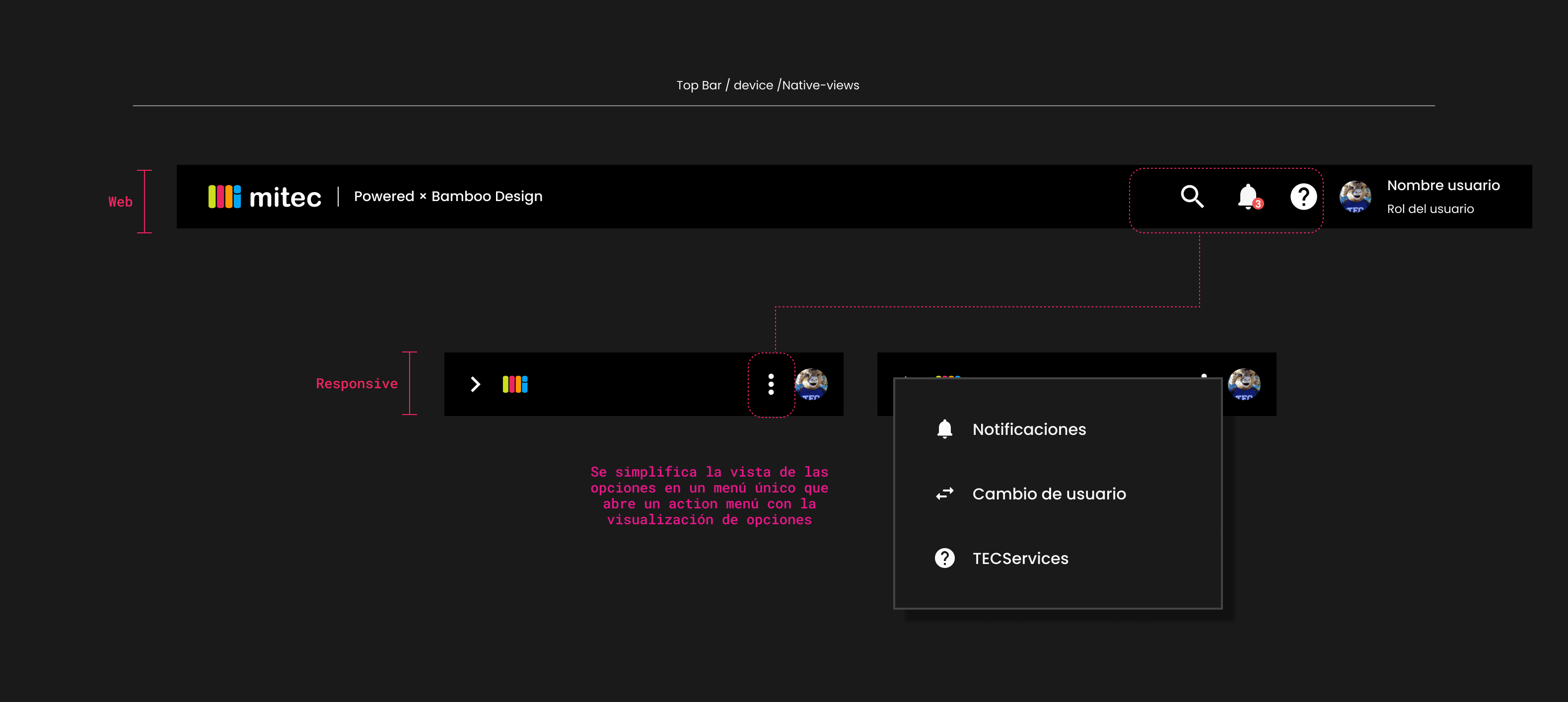 Descripción general | Top bar | Made with Supernova