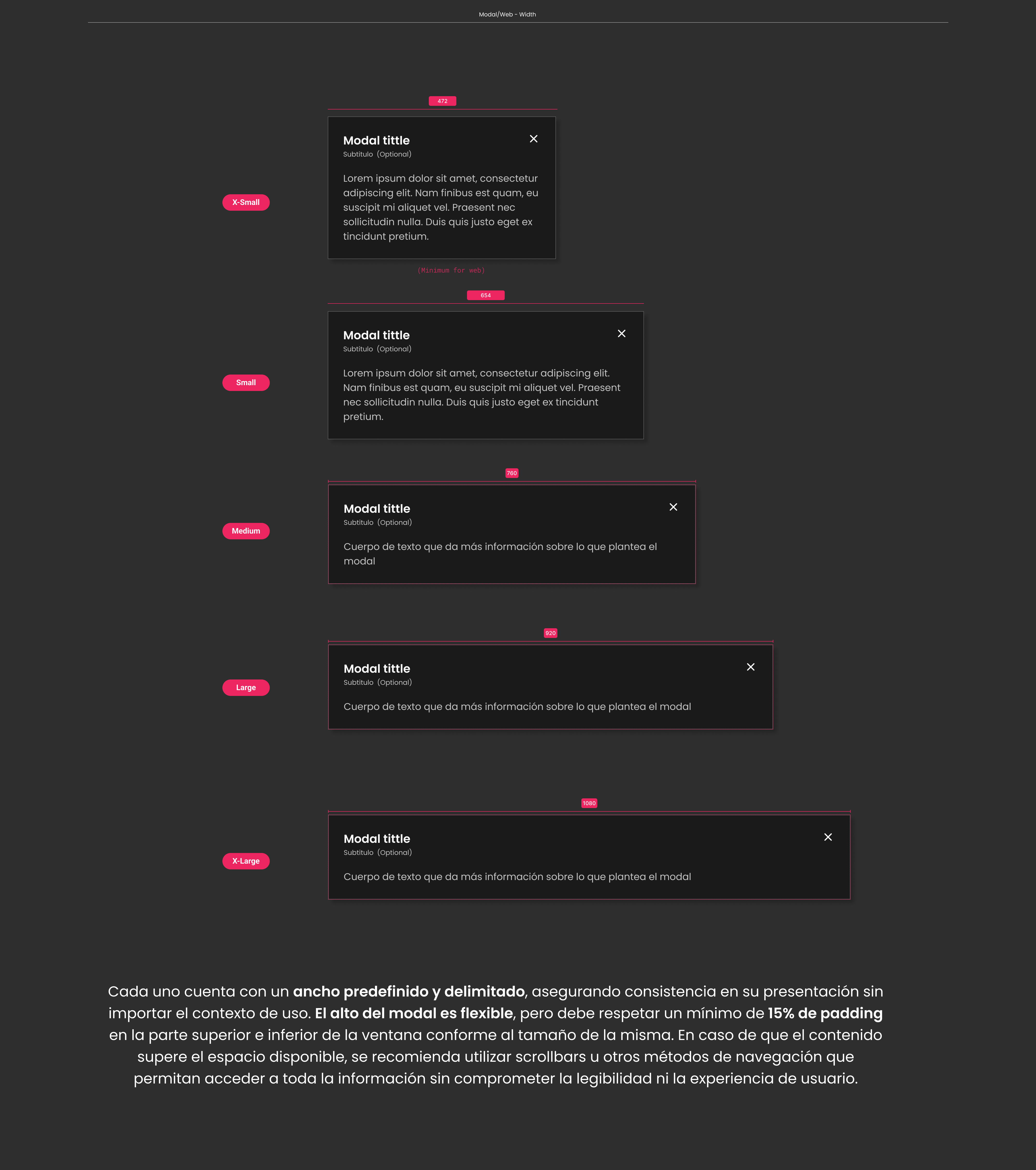 Descripción general | Modal | Made with Supernova