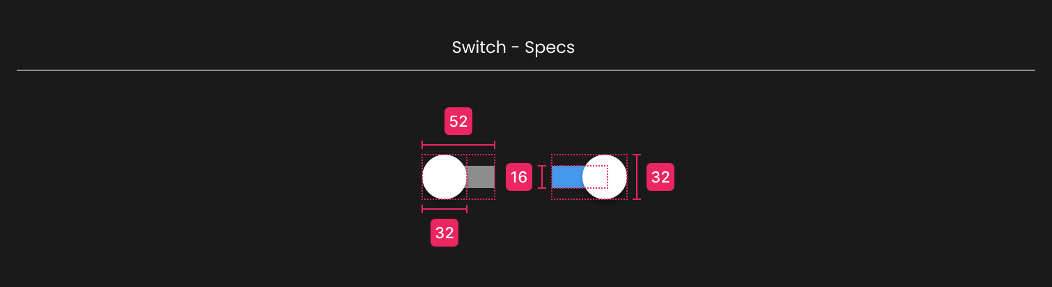 Descripción general | Switch | Made with Supernova