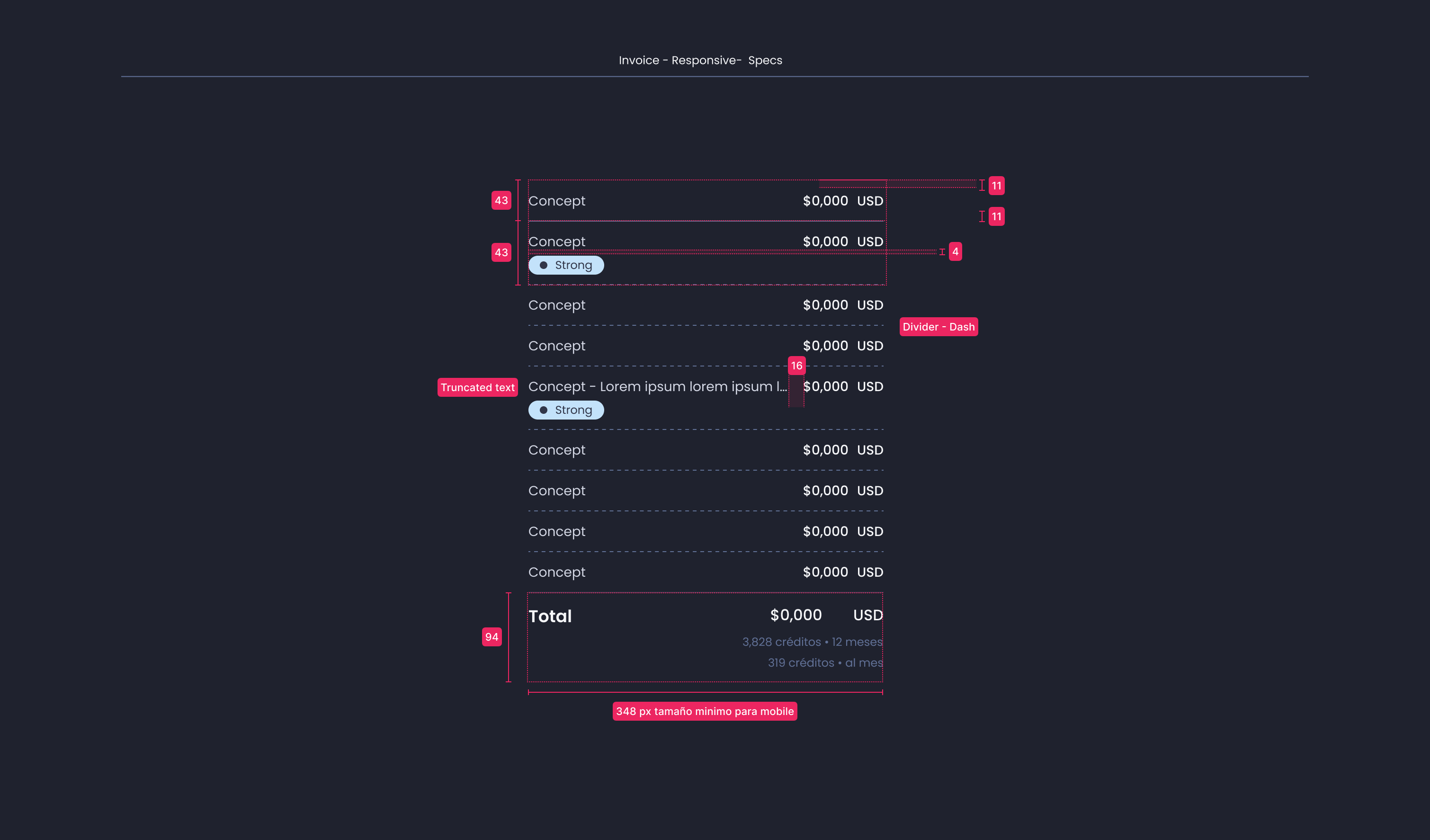 Descripción general | Invoice | Made with Supernova