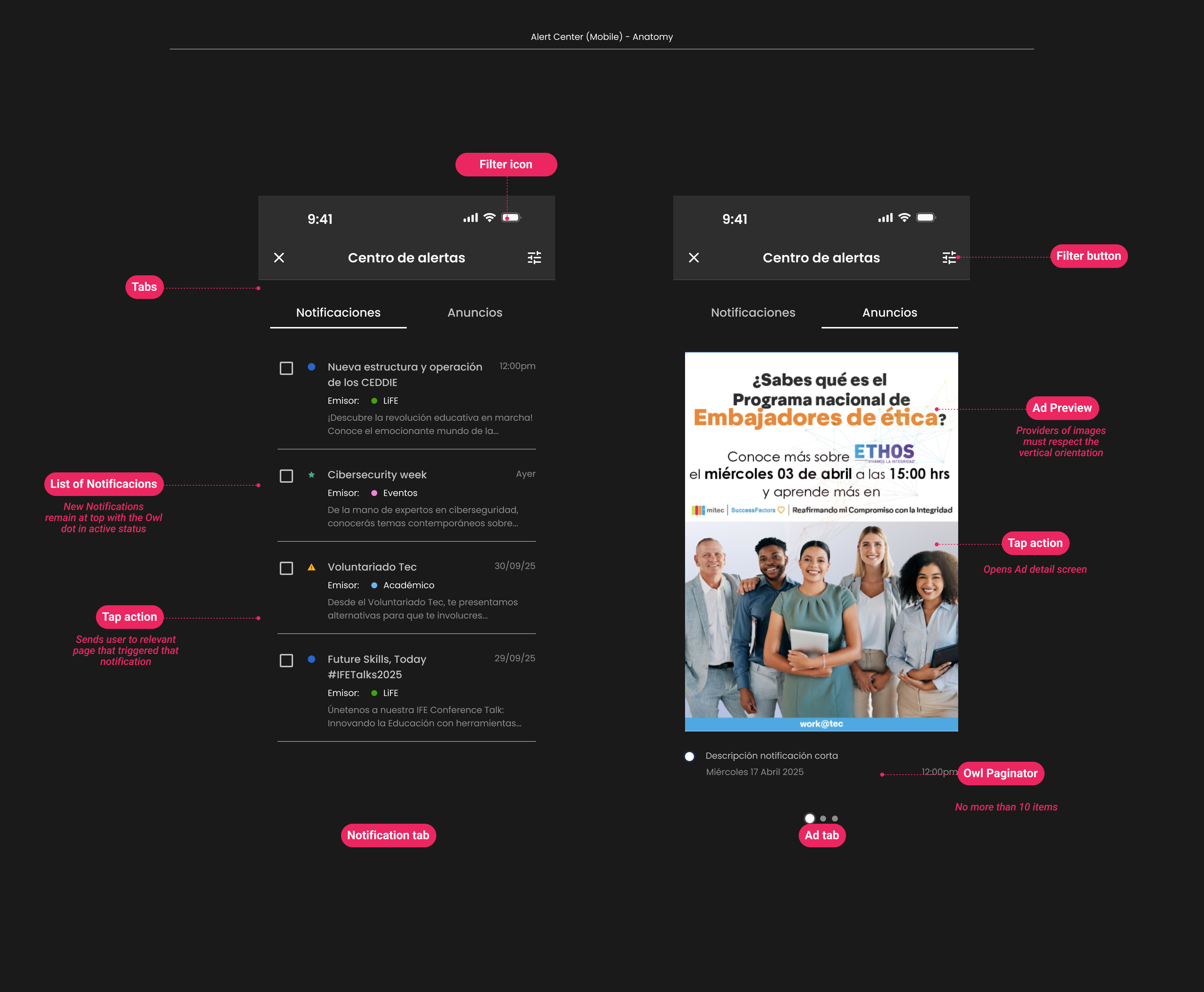 Descripción general | Notification center | Made with Supernova